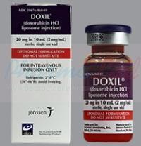  () / DOXIL (doxorubicin)