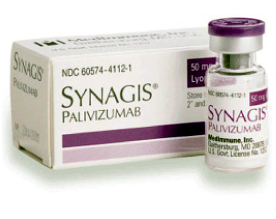  () / SYNAGIS (palivizumab)