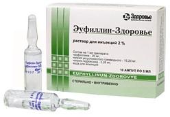 ЭУФИЛЛИН-ЗДОРОВЬЕ (аминофиллин) / EUFILLIN-ZDOROVE (aminophyline)