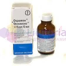 ОСПЕКСИН (Цефалексин) / OSPEXIN (Cephalexin)