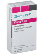  (  ) / GLYXAMBI (empagliflozin and linagliptin)