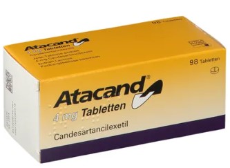  () / ATACAND (Candesartan)