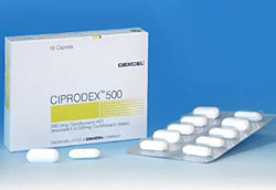  ( ) / CIPRODEX (Ciprofloxacin hydrochloride)